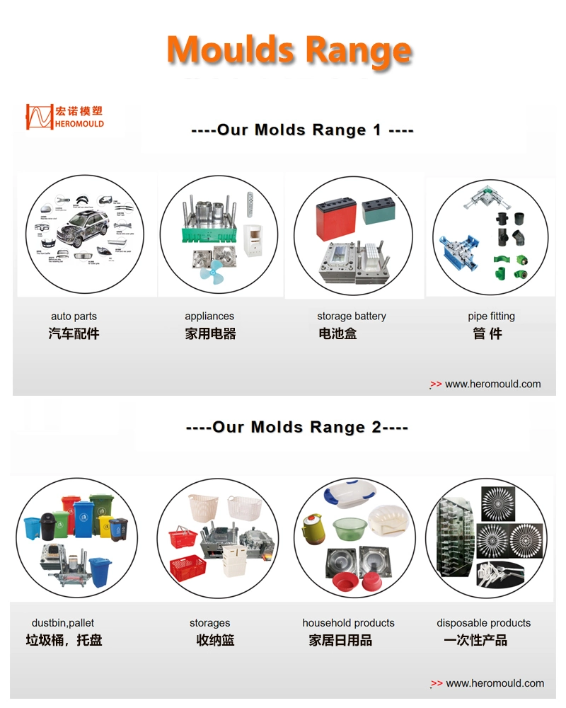 Plastic Injection Moulds Plastic Container Crate Moulds Custom Experienced Plastic Crate Mould/Mold Heromould